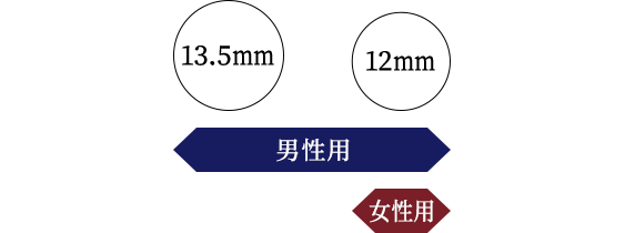 認印のおすすめサイズ